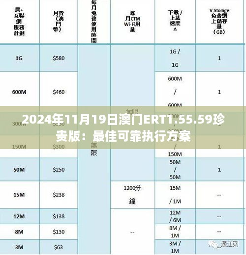 2024年11月19日澳门ERT1.55.59珍贵版：最佳可靠执行方案