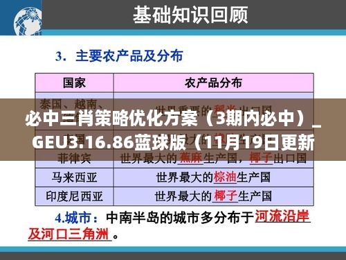 必中三肖策略优化方案（3期内必中）_GEU3.16.86蓝球版（11月19日更新）