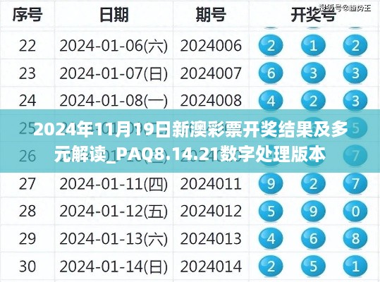 2024年11月19日新澳彩票开奖结果及多元解读_PAQ8.14.21数字处理版本