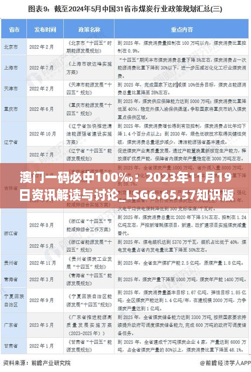 澳门一码必中100‰：2023年11月19日资讯解读与讨论_LSG6.65.57知识版