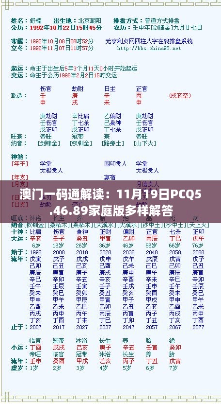 澳门一码通解读：11月19日PCQ5.46.89家庭版多样解答