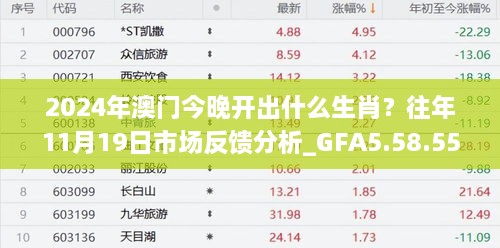 2024年澳门今晚开出什么生肖？往年11月19日市场反馈分析_GFA5.58.55私密版