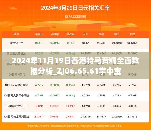 2024年11月19日香港特马资料全面数据分析_ZJO6.65.61掌中宝