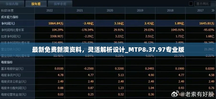 最新免费新澳资料，灵活解析设计_MTP8.37.97专业版