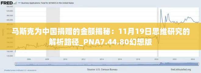 马斯克为中国捐赠的金额揭秘：11月19日思维研究的解析路径_PNA7.44.80幻想版