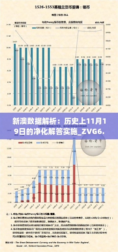 新澳数据解析：历史上11月19日的净化解答实施_ZVG6.40.62蓝球版