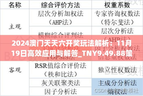 2024澳门天天六开奖玩法解析：11月19日高效应用与解答_TNY9.49.88策展版