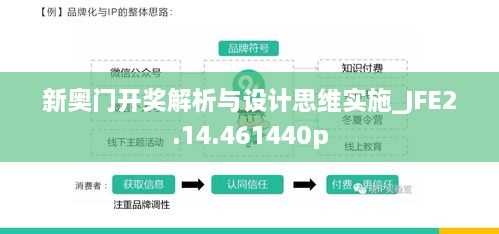 新奥门开奖解析与设计思维实施_JFE2.14.461440p