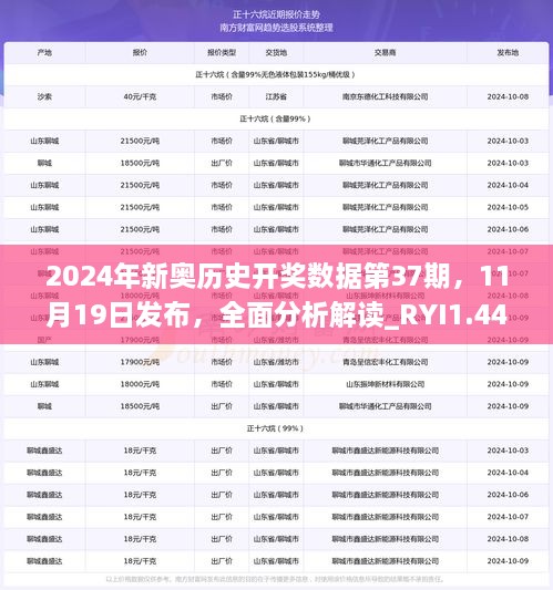 2024年新奥历史开奖数据第37期，11月19日发布，全面分析解读_RYI1.44.24文化版