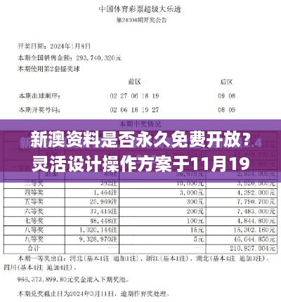 新澳资料是否永久免费开放？灵活设计操作方案于11月19日上线_AXG1.33.56穿戴版