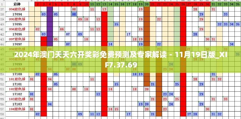 2024年澳门天天六开奖彩免费预测及专家解读 - 11月19日版_XIF7.37.69