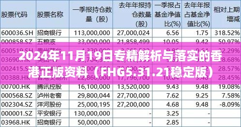 2024年11月19日专精解析与落实的香港正版资料（FHG5.31.21稳定版）