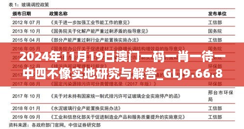 2024年11月19日澳门一码一肖一待一中四不像实地研究与解答_GLJ9.66.84驱动版