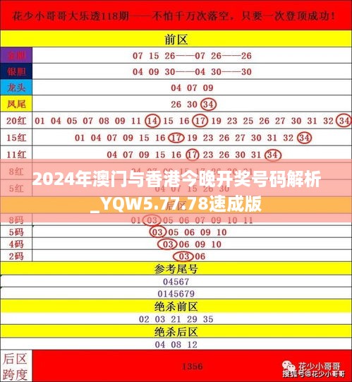 2024年澳门与香港今晚开奖号码解析_YQW5.77.78速成版