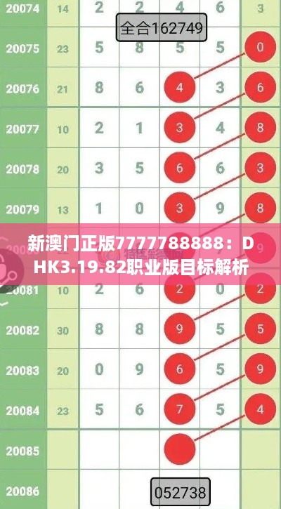 新澳门正版7777788888：DHK3.19.82职业版目标解析与计划解答