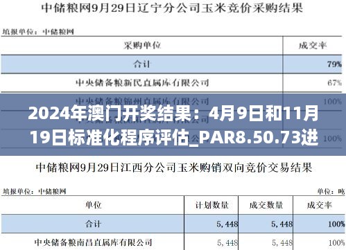 2024年澳门开奖结果：4月9日和11月19日标准化程序评估_PAR8.50.73进口版