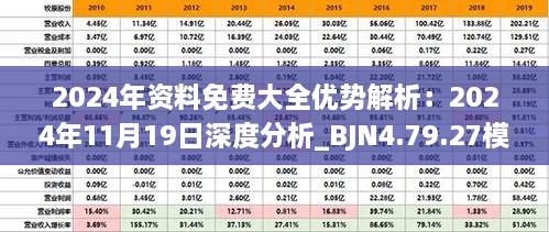 2024年资料免费大全优势解析：2024年11月19日深度分析_BJN4.79.27模拟版