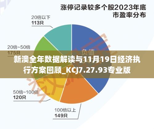 新澳全年数据解读与11月19日经济执行方案回顾_KCJ7.27.93专业版