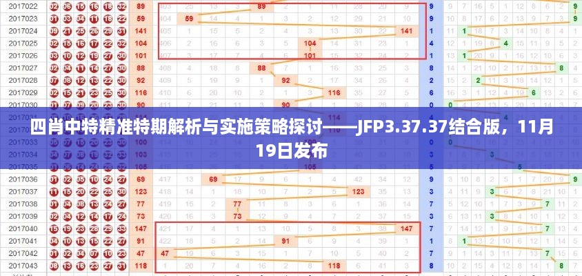 四肖中特精准特期解析与实施策略探讨——JFP3.37.37结合版，11月19日发布