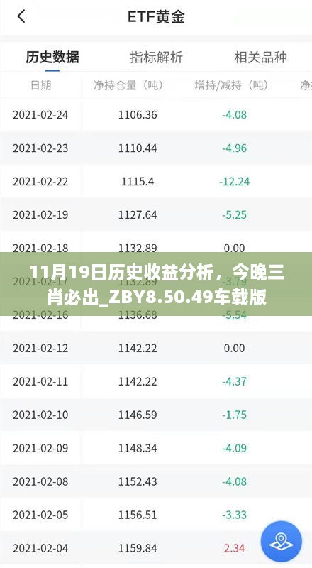 11月19日历史收益分析，今晚三肖必出_ZBY8.50.49车载版