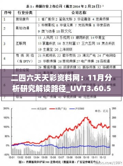 二四六天天彩资料网：11月分析研究解读路径_UVT3.60.58硬件版