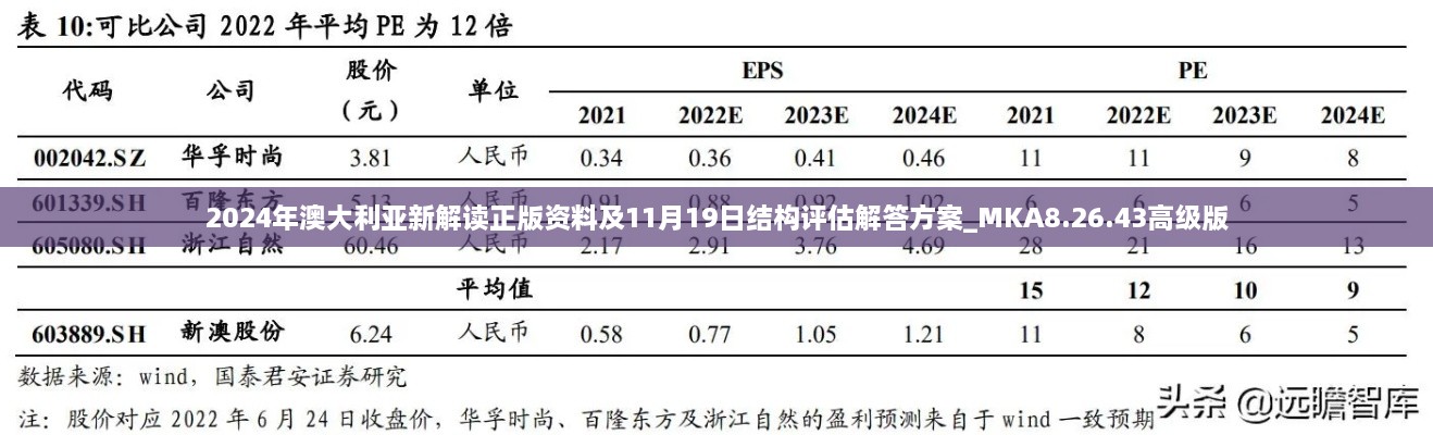 合作案例 第215页