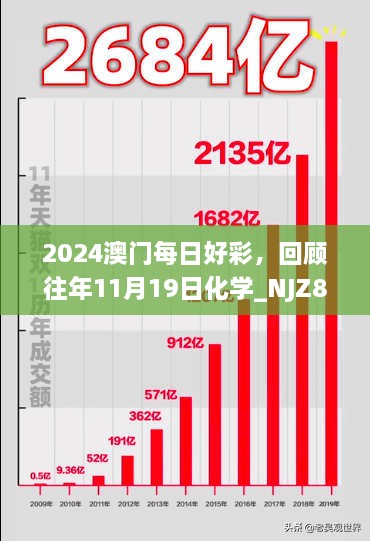 2024澳门每日好彩，回顾往年11月19日化学_NJZ8.14.74体育版