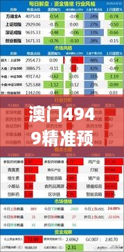 澳门4949精准预测，回顾历年11月19日地理学_YQS5.22.78创意版