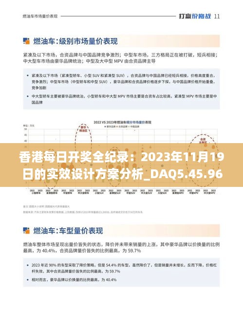 香港每日开奖全纪录：2023年11月19日的实效设计方案分析_DAQ5.45.96闪电版