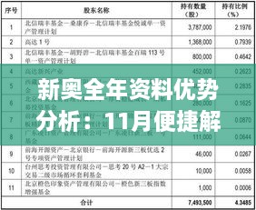 新奥全年资料优势分析：11月便捷解答方案实施_BLM8.55.48先锋科技