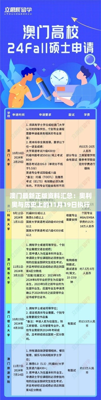 澳门最新正版资料汇总：奥利奥与历史上的11月19日执行方案_WYU1.73.79终身版