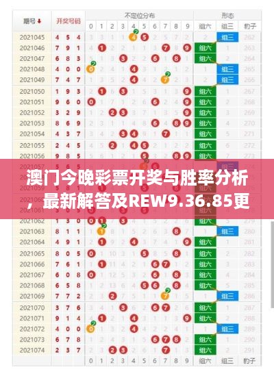 澳门今晚彩票开奖与胜率分析，最新解答及REW9.36.85更新版