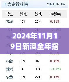 新闻中心 第211页