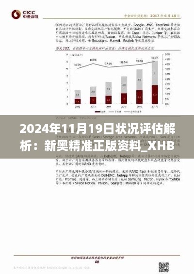 2024年11月19日状况评估解析：新奥精准正版资料_XHB9.28.77未来科技版