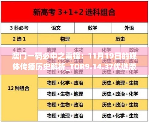 澳门一码必中之雷锋：11月19日的媒体传播历史解析_TOR9.14.37优选版