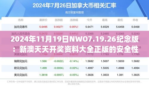 2024年11月19日NWO7.19.26纪念版：新澳天天开奖资料大全正版的安全性与仿真实现技术