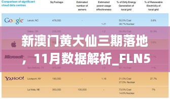 新澳门黄大仙三期落地，11月数据解析_FLN5.28.80绿色版