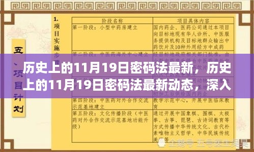 历史上的密码法最新动态，深度分析与观点阐述