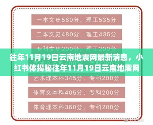 揭秘往年地震动态与应对策略，小红书带你了解云南地震网最新消息！