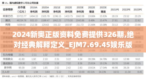 2024新奥正版资料免费提供326期,绝对经典解释定义_EJM7.69.45娱乐版