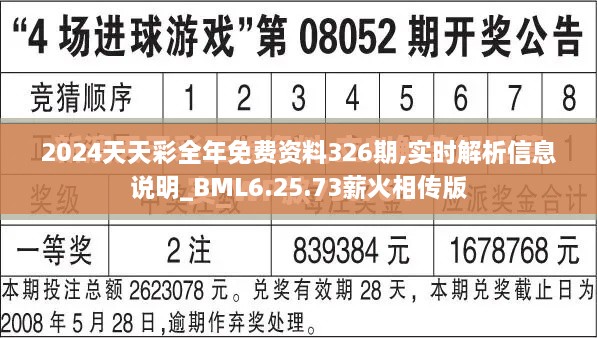 2024天天彩全年免费资料326期,实时解析信息说明_BML6.25.73薪火相传版