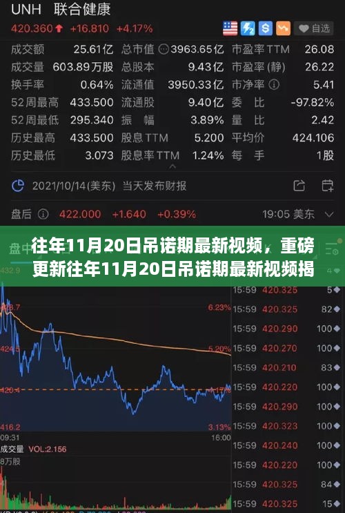 揭秘往年11月20日吊诺期最新视频，精彩内容抢先看！