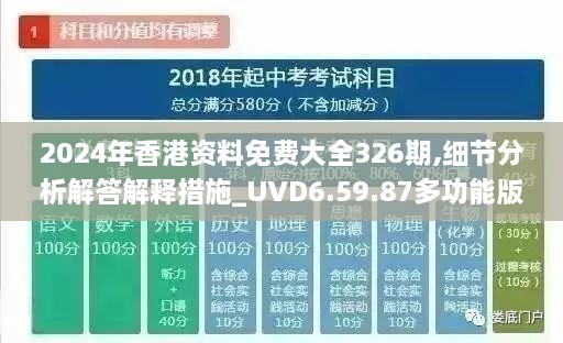 2024年香港资料免费大全326期,细节分析解答解释措施_UVD6.59.87多功能版