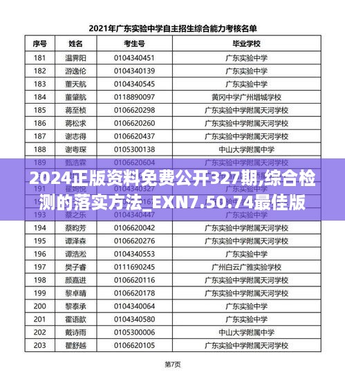 2024正版资料免费公开327期,综合检测的落实方法_EXN7.50.74最佳版