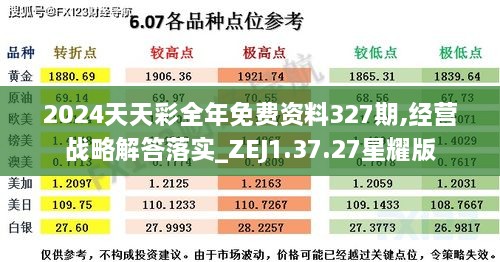 2024天天彩全年免费资料327期,经营战略解答落实_ZEJ1.37.27星耀版