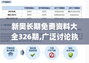 新奥长期免费资料大全326期,广泛讨论执行过程_WXY3.73.97目击版