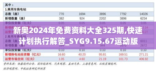 新奥2024年免费资料大全325期,快速计划执行解答_SYG9.15.67运动版