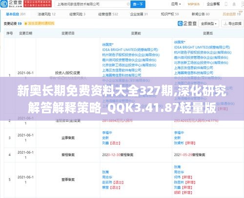 新奥长期免费资料大全327期,深化研究解答解释策略_QQK3.41.87轻量版