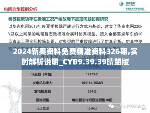 2024新奥资料免费精准资料326期,实时解析说明_CYB9.39.39晴朗版