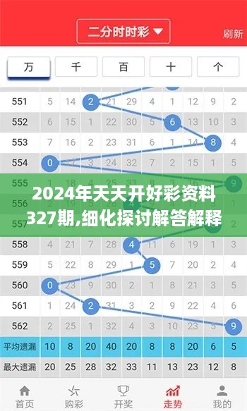 2024年天天开好彩资料327期,细化探讨解答解释措施_AIG5.80.72特殊版